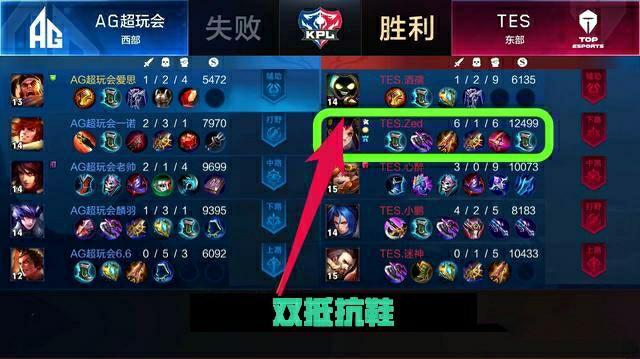 能会给伊朗